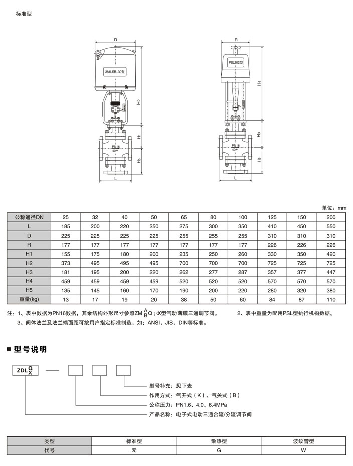 ZDL(Q、X)电子式电动三通调节阀
